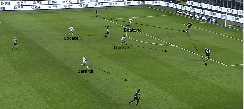 Inter Sassuolo analysis statistics