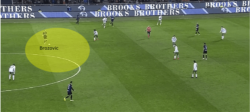 Inter Sassuolo analysis statistics