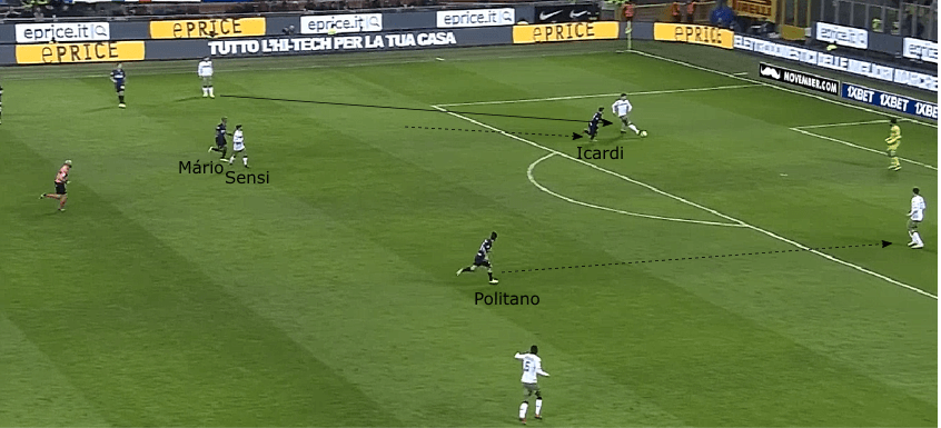 Inter Sassuolo analysis statistics