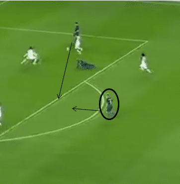 International Friendly: United States v Panama Tactical Analysis Statistics