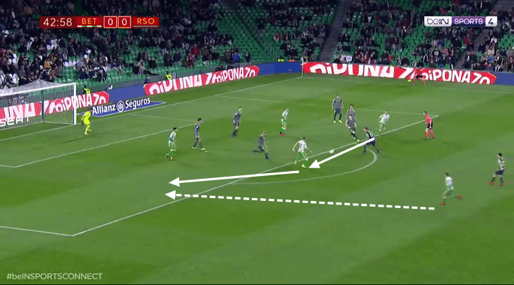 Real Betis Real Sociedad Copa Del Rey Tactical Analysis Analysis 