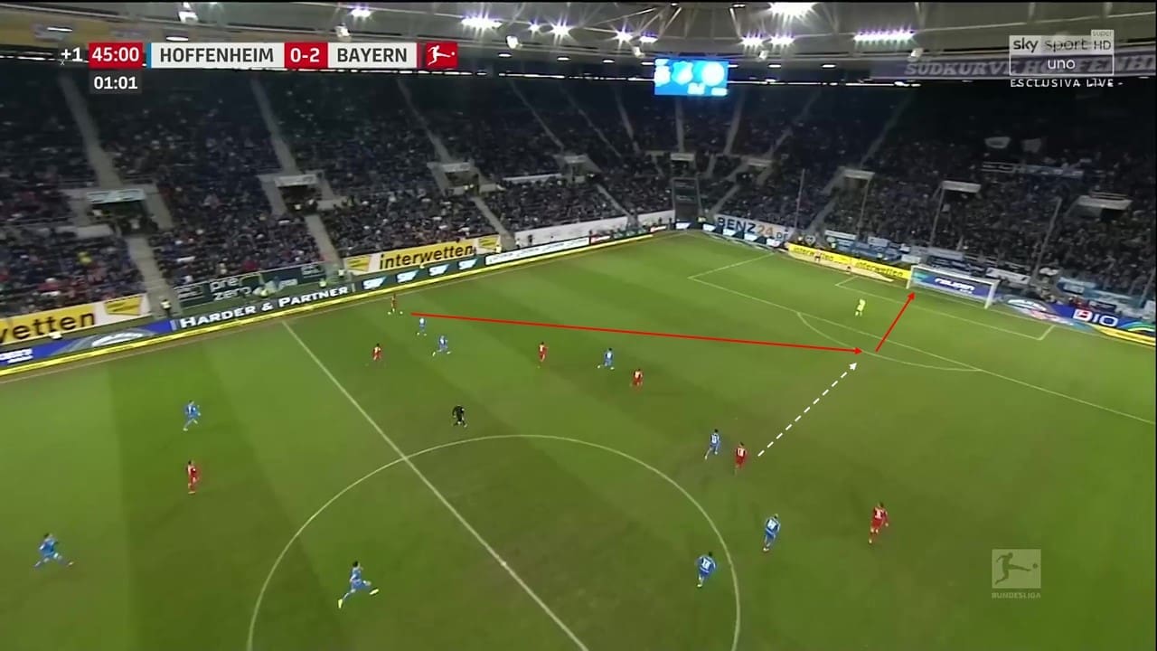 Bundesliga 2018/19: Hoffenheim vs Bayern Munich Tactical Analysis Statistics