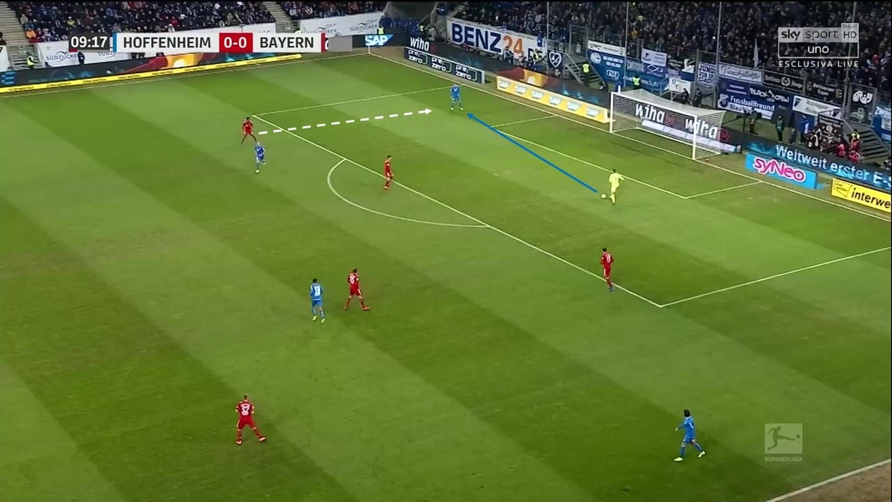 Bundesliga 2018/19: Hoffenheim vs Bayern Munich Tactical Analysis Statistics