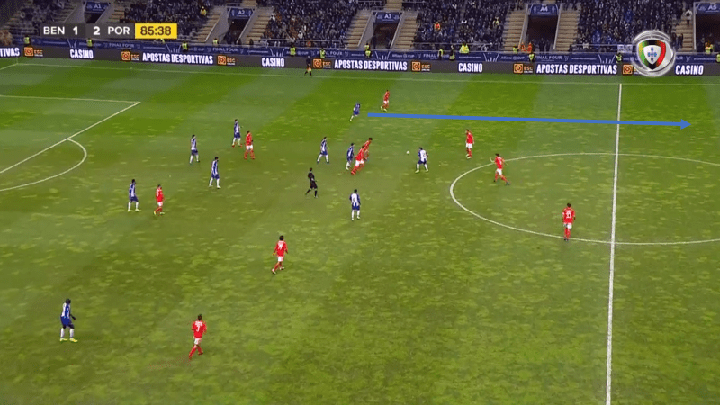 Benfica Porto Tactical Analysis