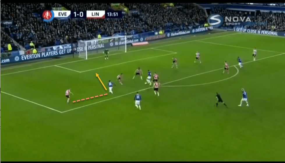 Everton Lincoln City FA Cup Tactical Analysis Statistics