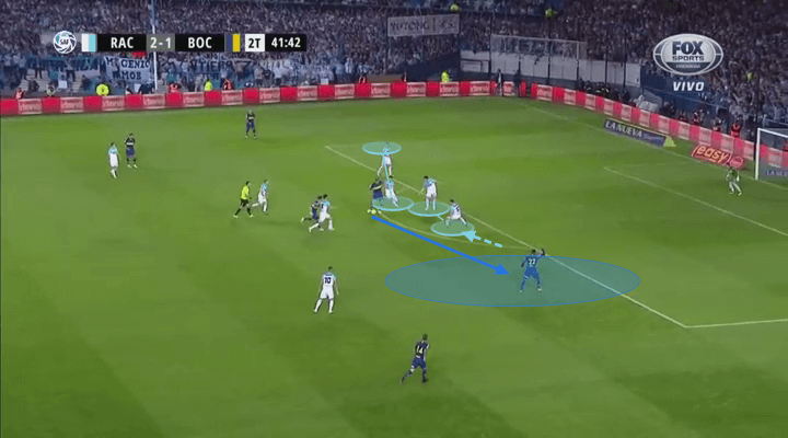 MLS 2019: Guillermo Barros Schelotto LA Galaxy Tactical Analysis Statistics