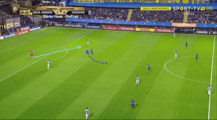 MLS 2019: Guillermo Barros Schelotto LA Galaxy Tactical Analysis Statistics