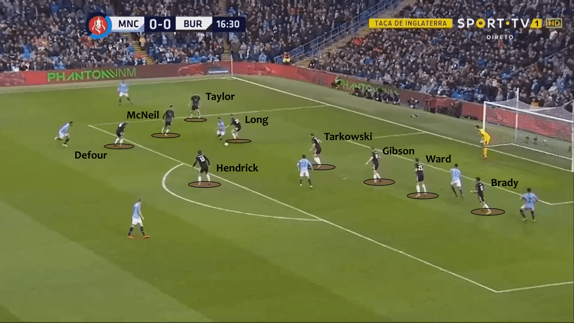 Manchester City Burnley FA Cup Tactical Analysis Statistics