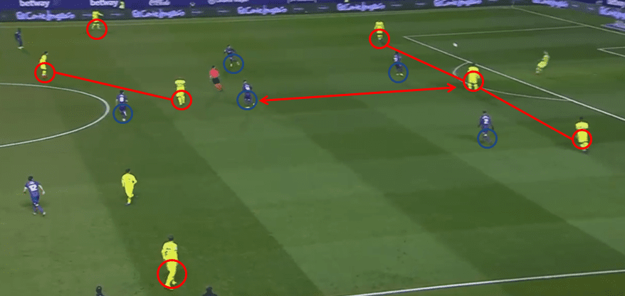 Barcelona Levante Tactical Analysis Statistics