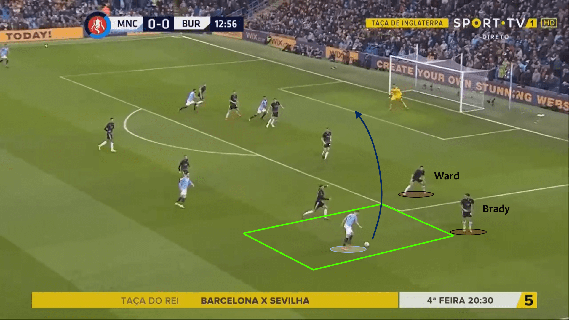 Manchester City Burnley FA Cup Tactical Analysis Statistics