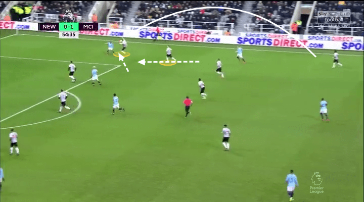 newcastle manchester city premier league tactical analysis