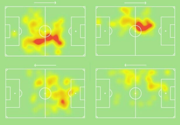 La Liga-Barcelona-Leganes-Analysis-Tactical analysis