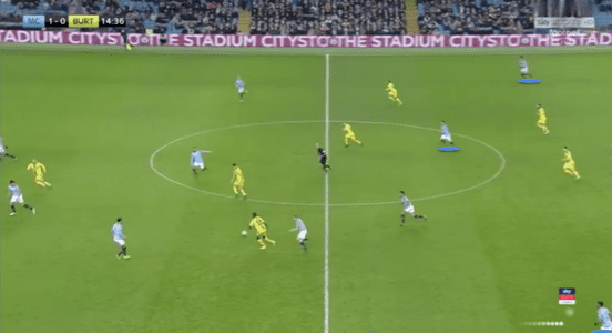 Manchester City Burton Albion EFL Cup Tactical Analysis Statistics