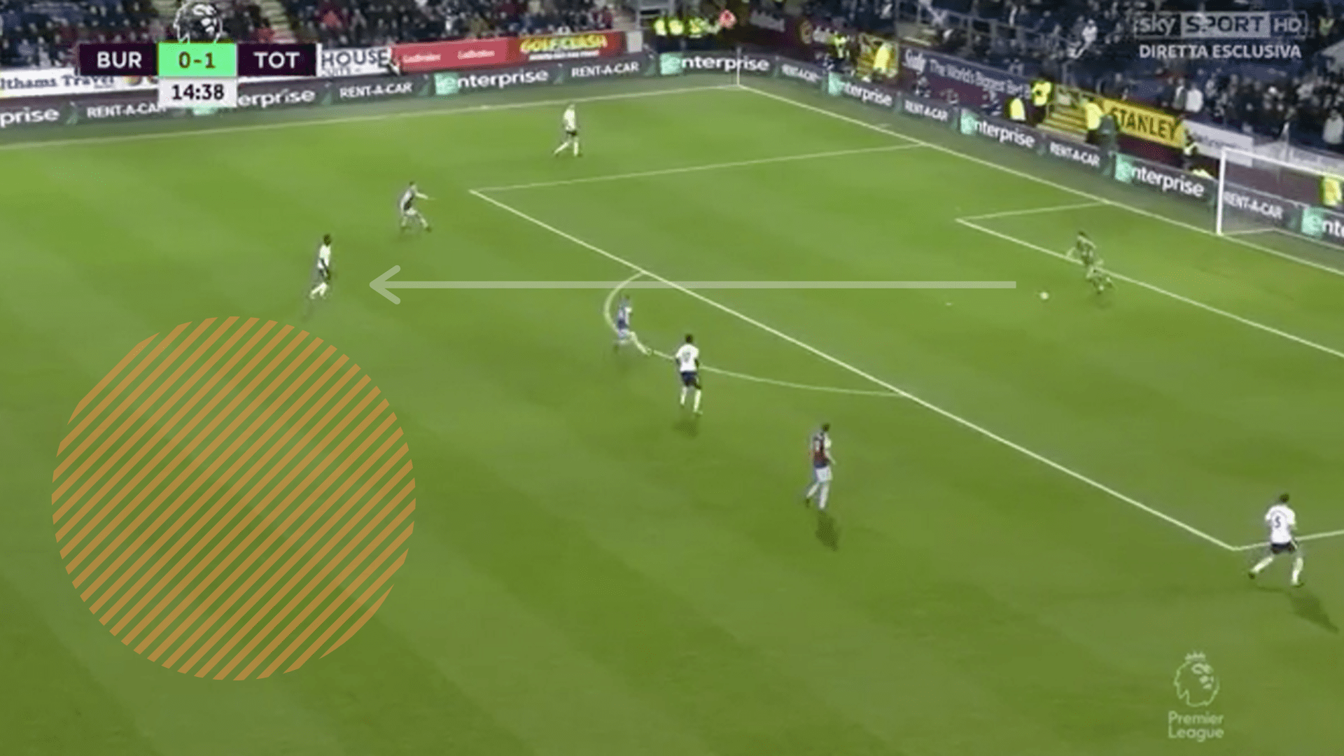 Davinson Sanchez, tactical analysis, analysis, scouting, statistics