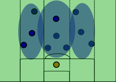 Marco Giampaolo Tactical Analysis