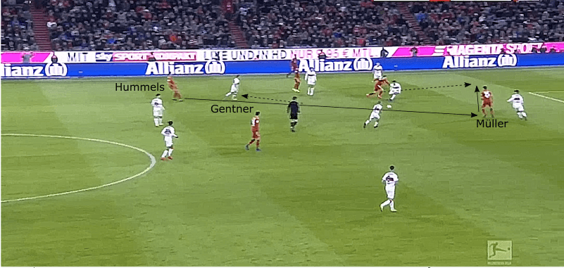 Bayern vs Stuttgart analysis statistics