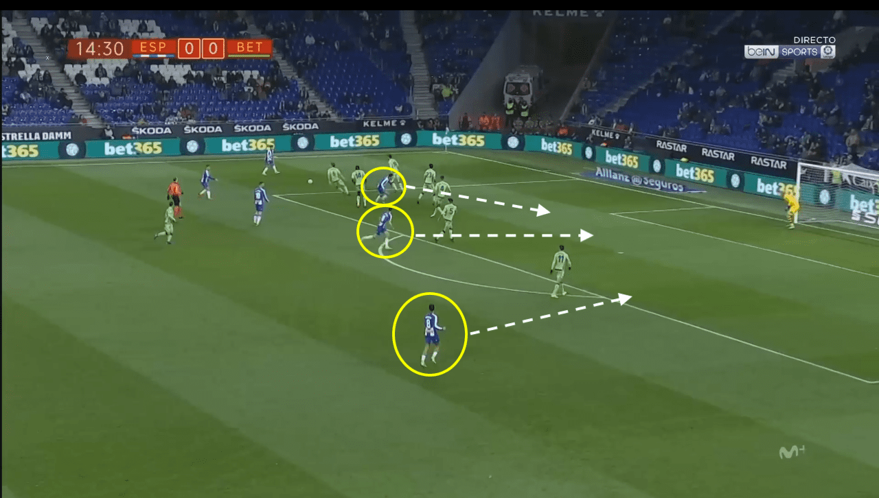 copa-del-rey-2018-19-espanyol-vs-betis-tactical-analysis-statistics