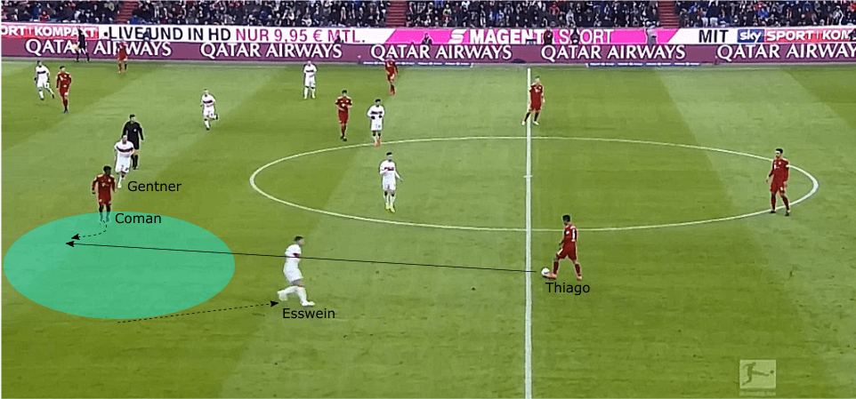 Bayern vs Stuttgart analysis statistics