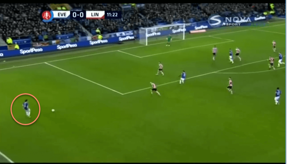 Everton Lincoln City FA Cup Tactical Analysis Statistics