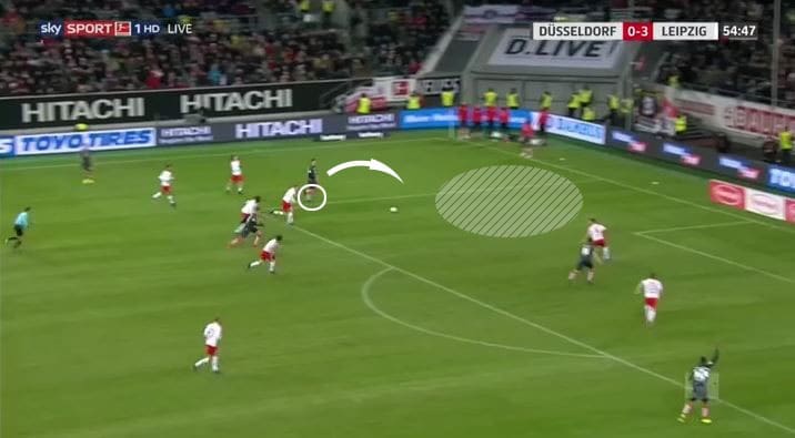 RB-Leipzig-Fortuna-Dusseldorf-Bundesliga-Tactical-Analysis-Statistics