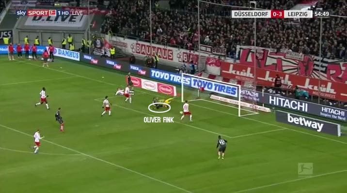 RB-Leipzig-Fortuna-Dusseldorf-Bundesliga-Tactical-Analysis-Statistics