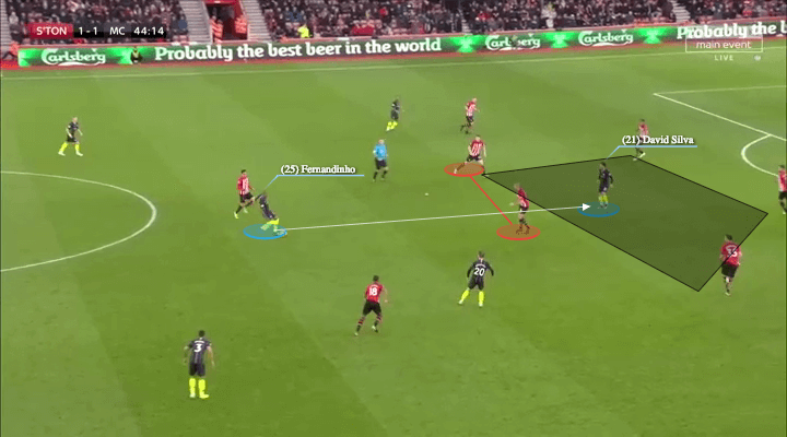 manchester-city-southampton-premier-league-tactical-analysis-analysis