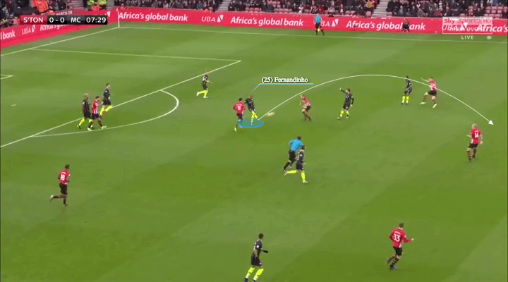 manchester-city-southampton-premier-league-tactical-analysis-analysis