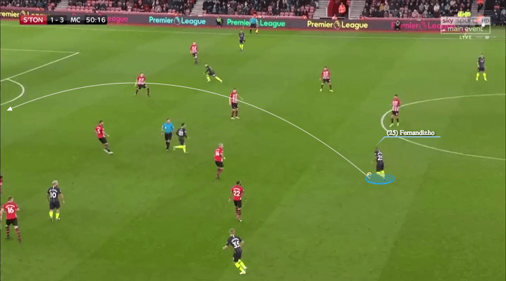 manchester-city-southampton-premier-league-tactical-analysis-analysis