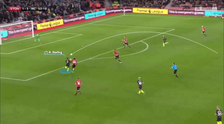 manchester-city-southampton-premier-league-tactical-analysis-analysis