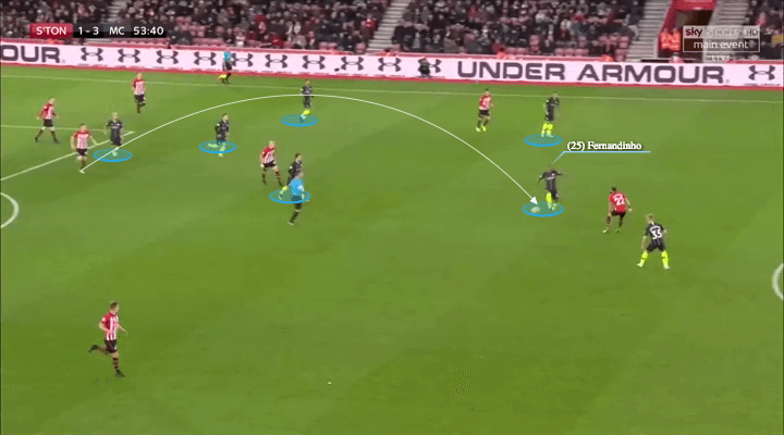 manchester-city-southampton-premier-league-tactical-analysis-analysis