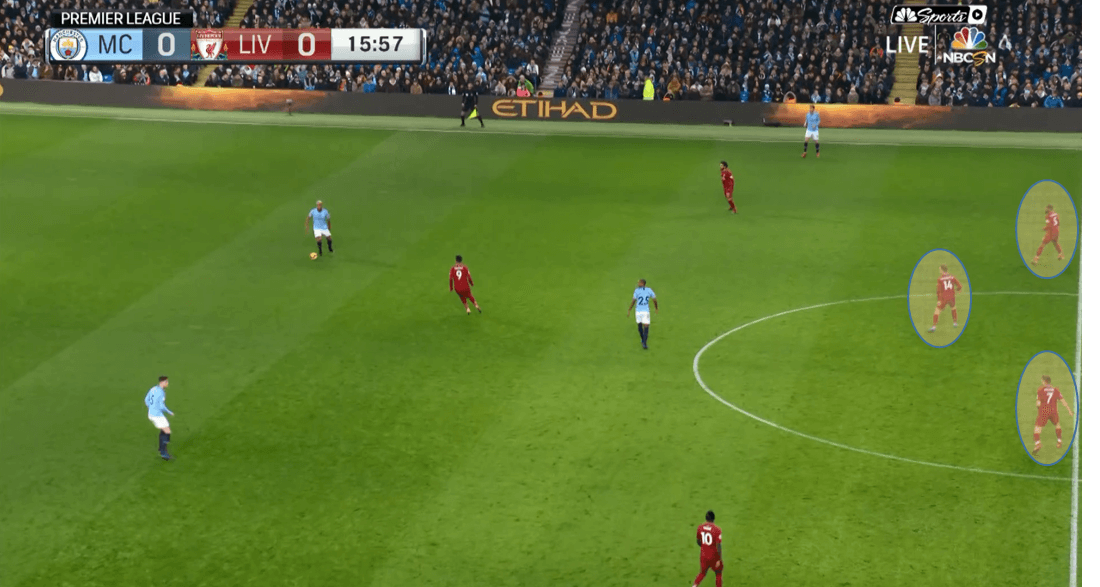 liverpool-manchester-city-tactical-analysis-statistics