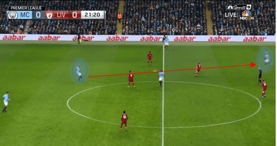 liverpool-manchester-city-tactical-analysis-statistics