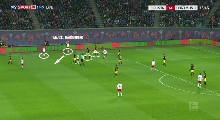 RB-Leipzig-Borussia-Dortmund-Bundesliga-Tactical-Analysis-Statistics