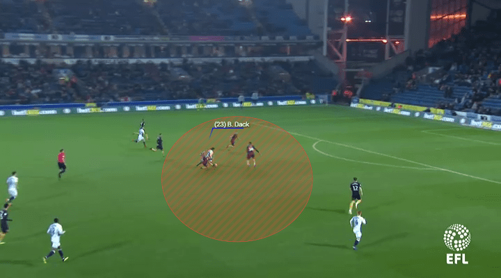 Bradley Dack Blackburn Rovers Tactical Analysis Analysis Statistics 