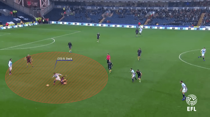 Bradley Dack Blackburn Rovers Tactical Analysis Analysis Statistics 