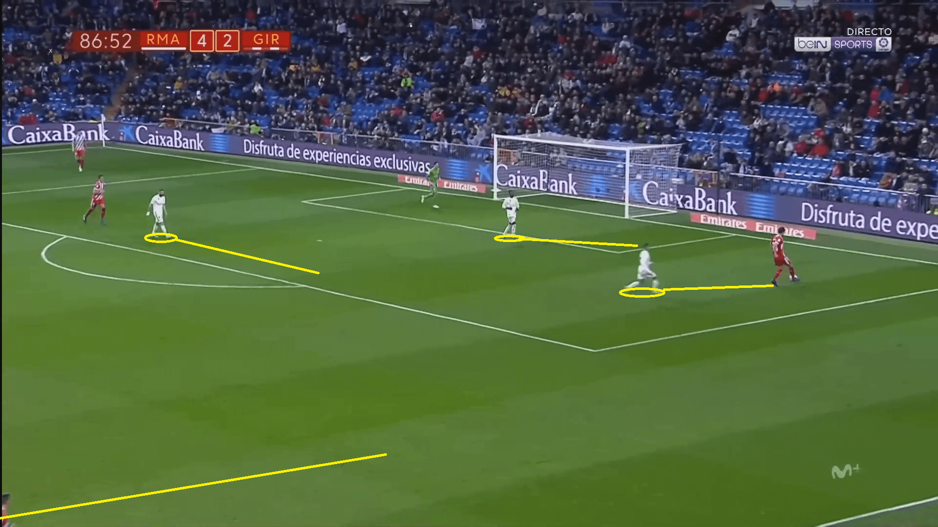 Real Madrid Girona Copa del Rey Tactical analysis Statistics