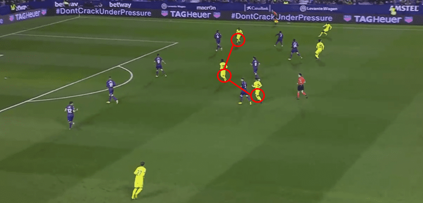 Barcelona Levante Tactical Analysis Statistics