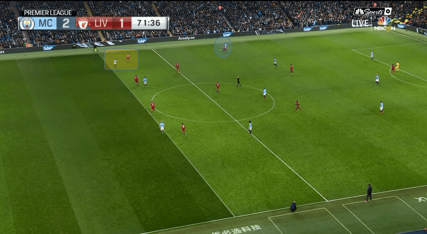 liverpool-manchester-city-tactical-analysis-statistics