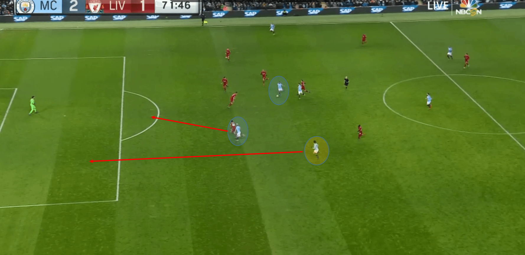 liverpool-manchester-city-tactical-analysis-statistics