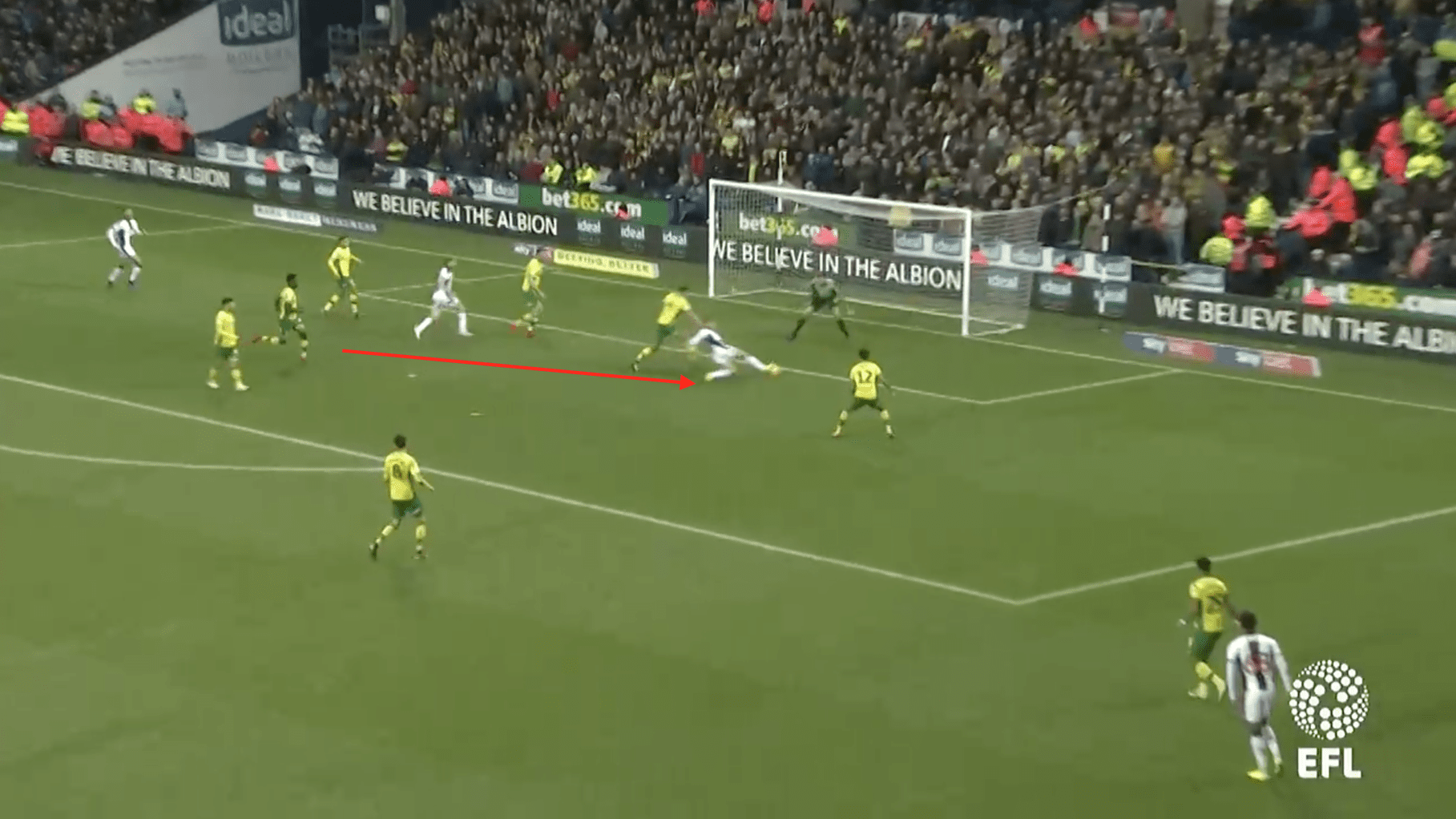 West Brom vs Norwich Match Analysis Statistics 