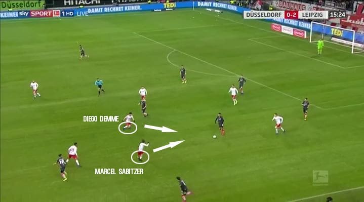 RB-Leipzig-Fortuna-Dusseldorf-Bundesliga-Tactical-Analysis-Statistics