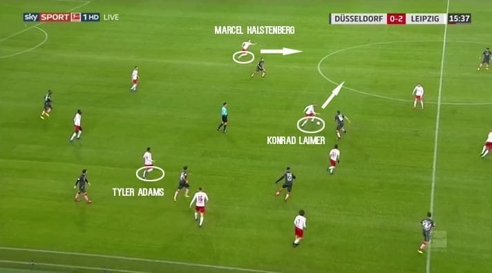 RB-Leipzig-Fortuna-Dusseldorf-Bundesliga-Tactical-Analysis-Statistics