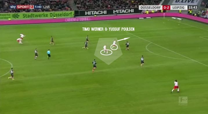 RB-Leipzig-Fortuna-Dusseldorf-Bundesliga-Tactical-Analysis-Statistics