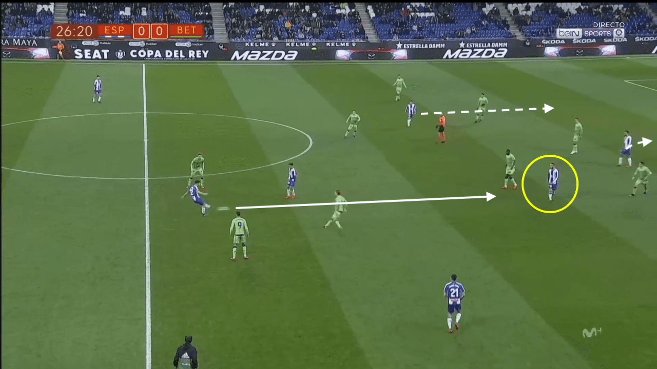 copa-del-rey-2018-19-espanyol-vs-betis-tactical-analysis-statistics