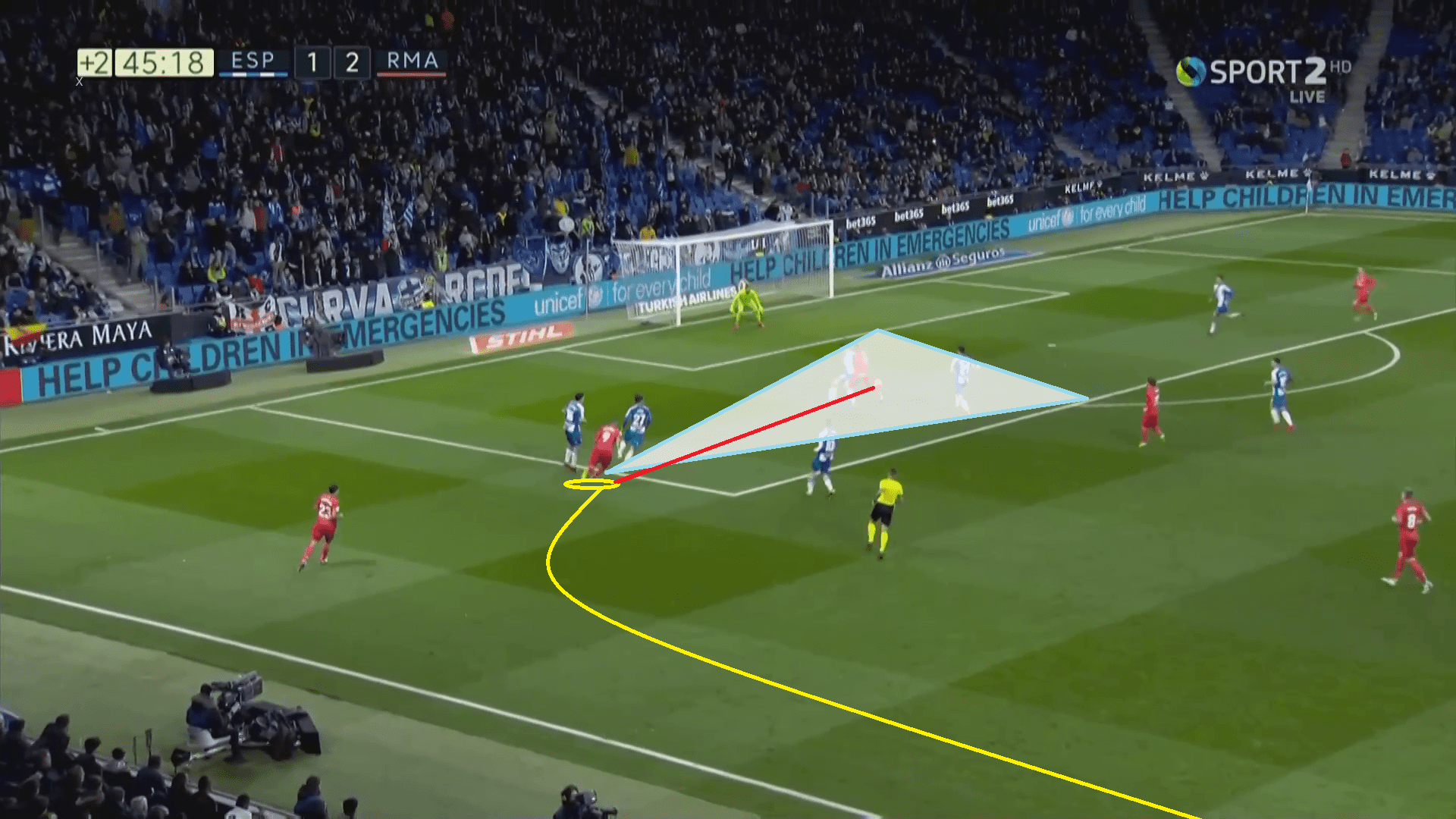 Real Madrid Espanyol La Liga Tactical Analysis Statistics