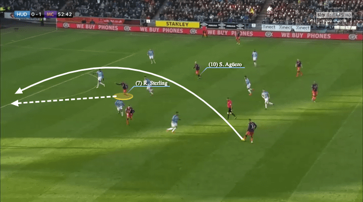 premier league manchester city huddersfield guardiola analysis