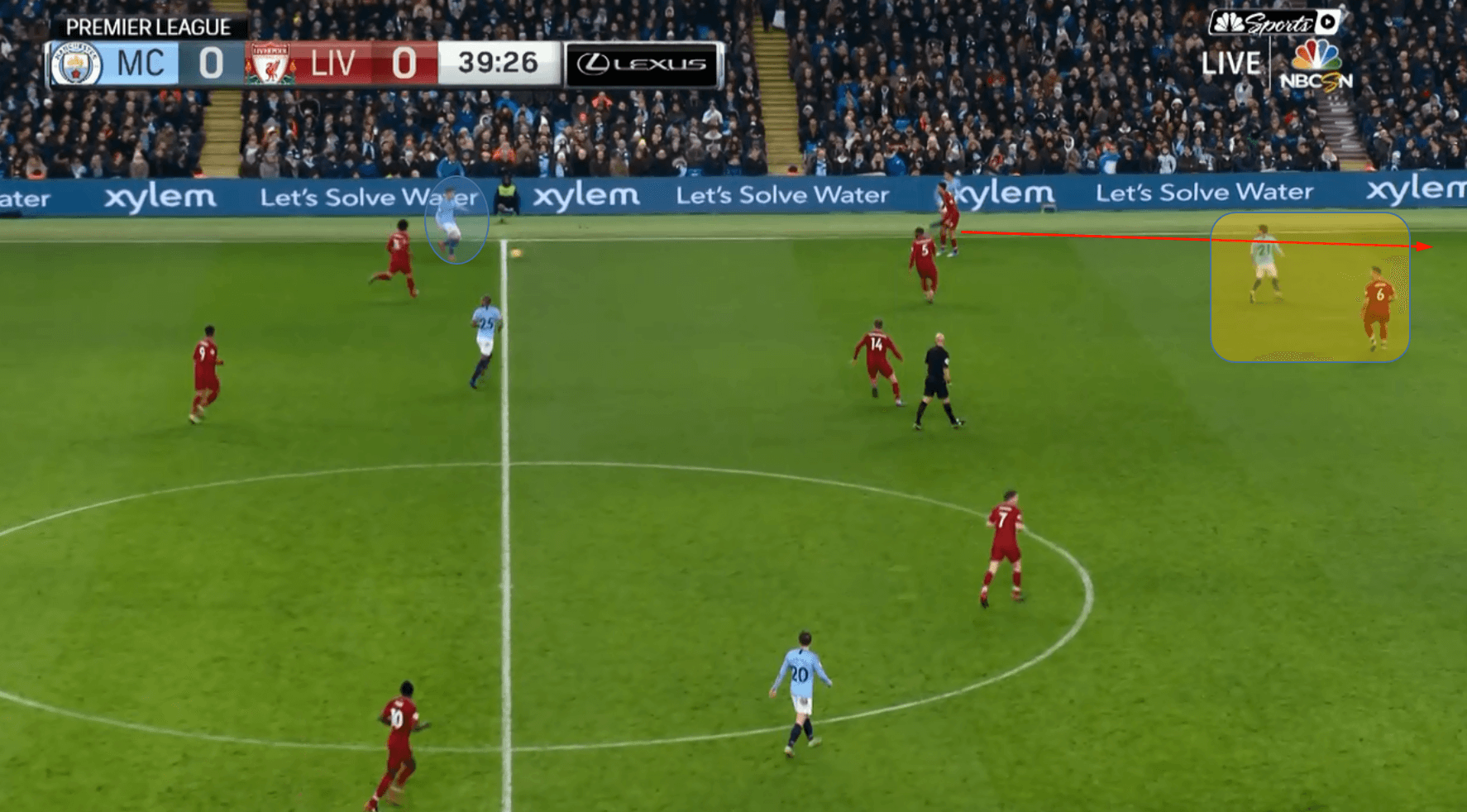 liverpool-manchester-city-tactical-analysis-statistics