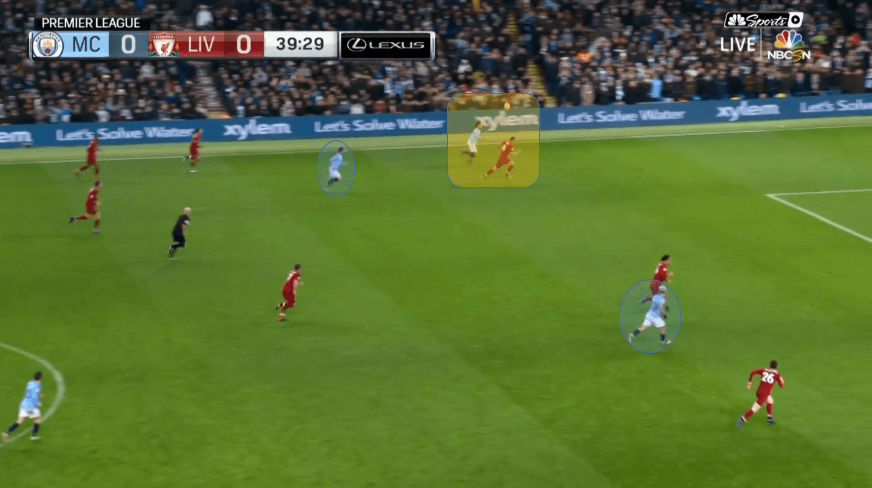 liverpool-manchester-city-tactical-analysis-statistics