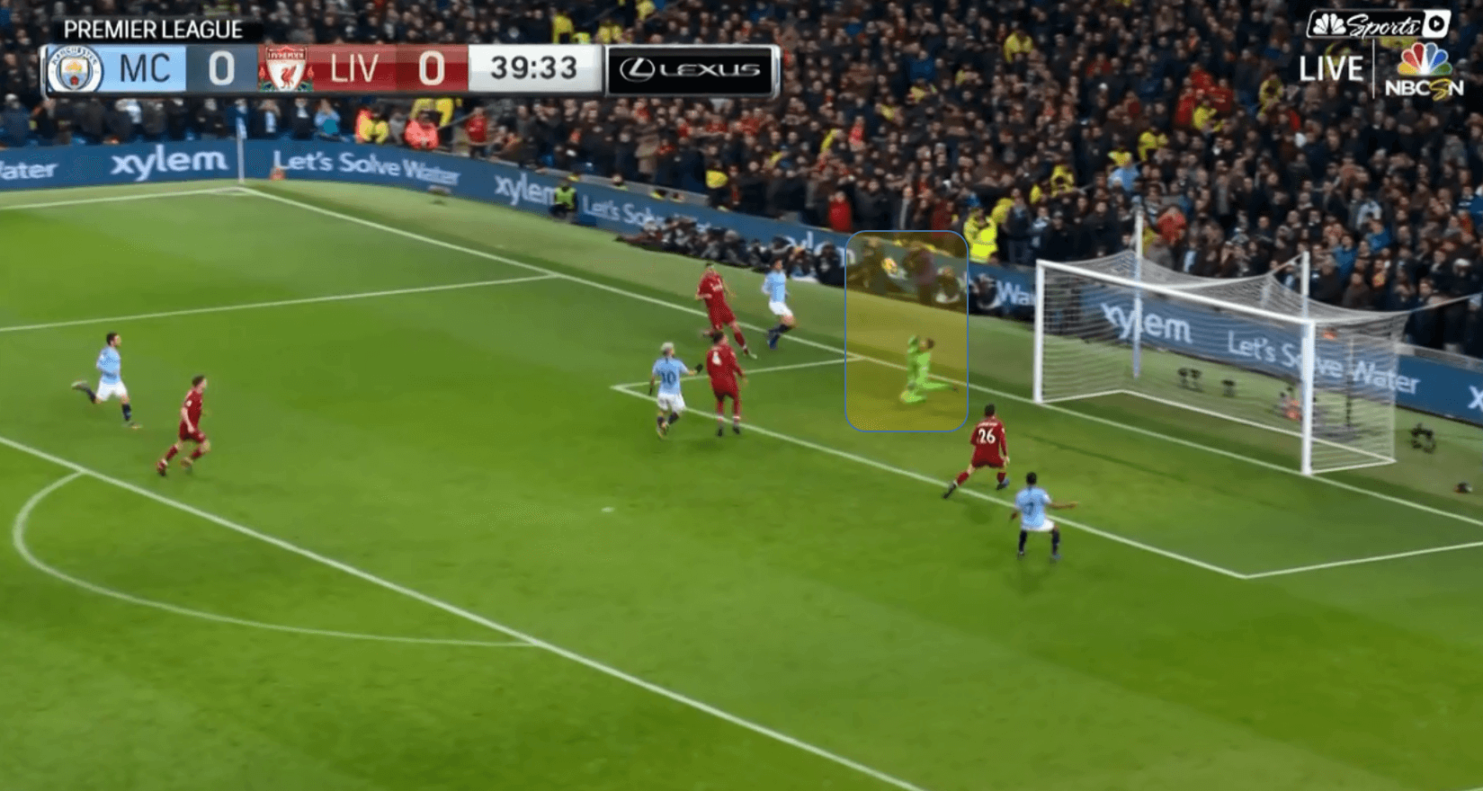 liverpool-manchester-city-tactical-analysis-statistics