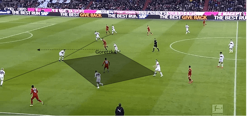 Bayern vs Stuttgart analysis statistics